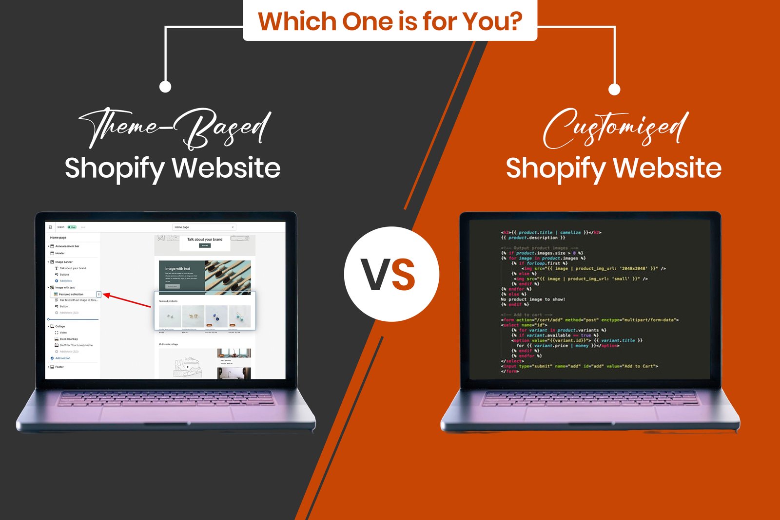 Theme-Based Shopify Website vs. Customised Shopify Website_ Which One is for You