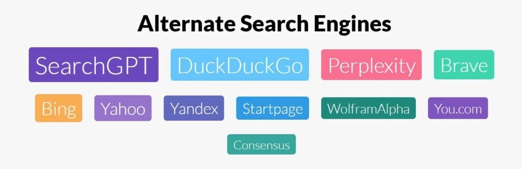 Alternative-Search-Engines-to-Focus-SEO-Efforts